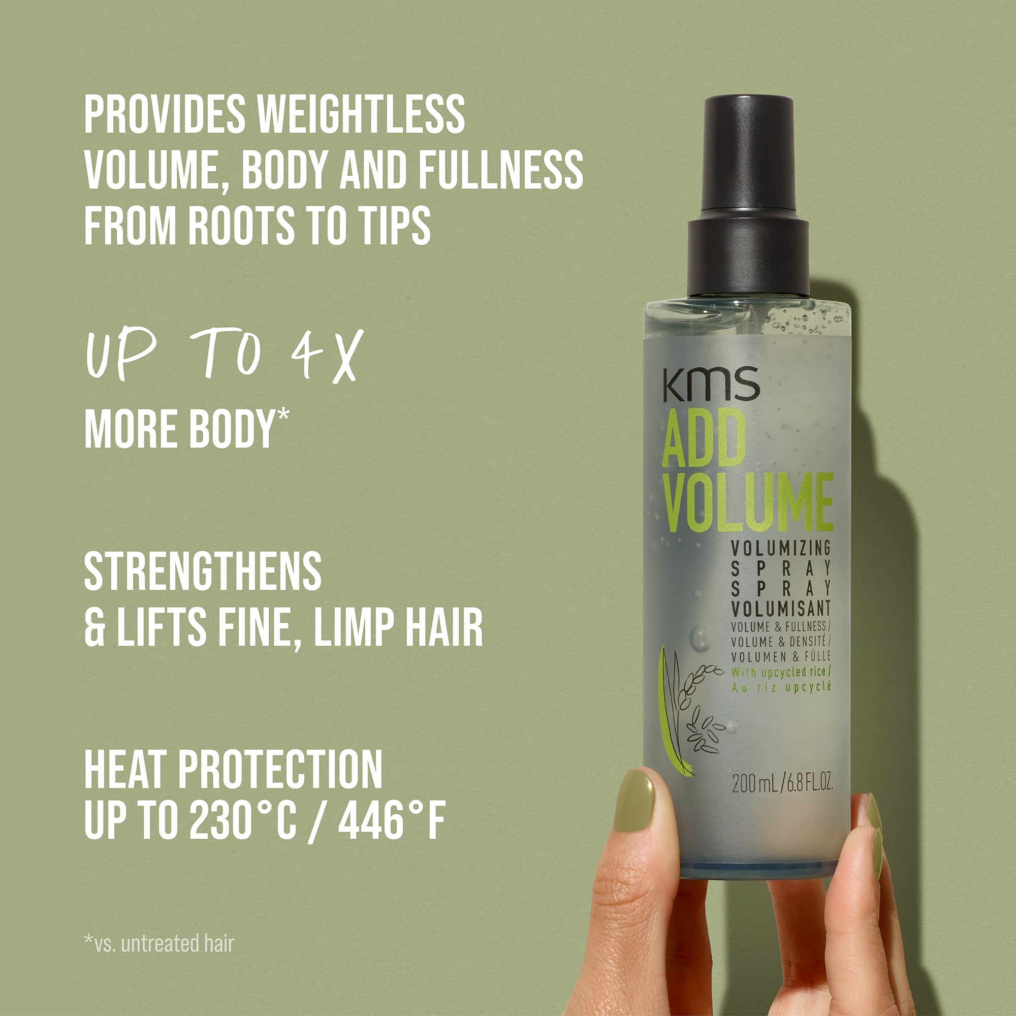 KMS ADDVOLUME Volumizing Spray