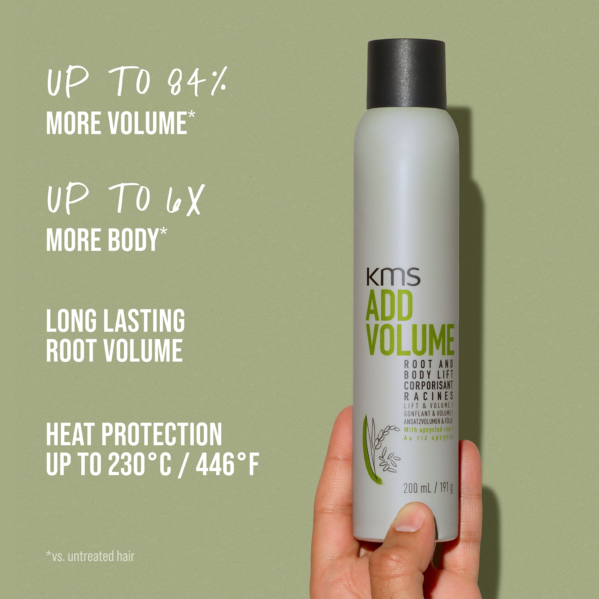 KMS ADDVOLUME Root and Body Lift