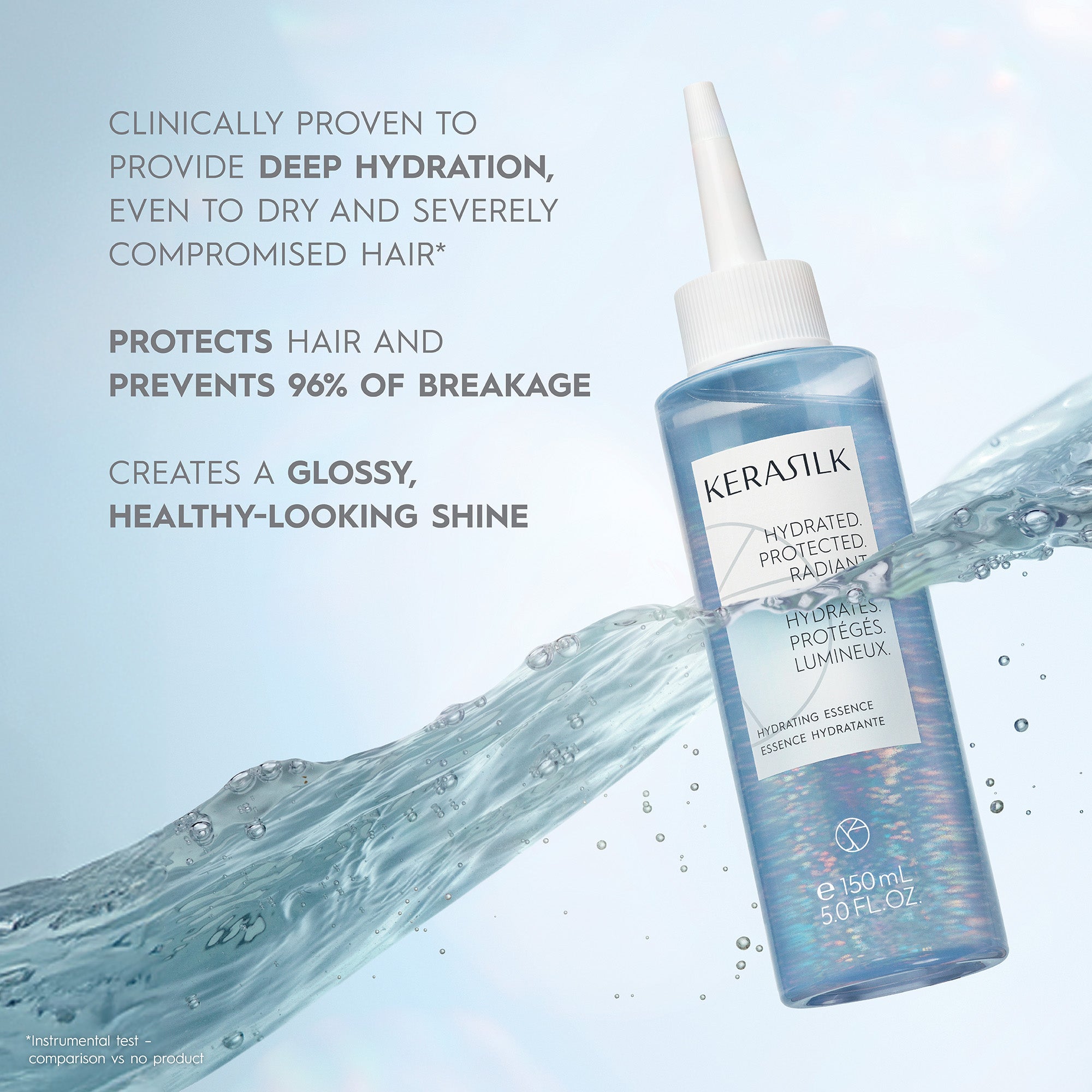 Kerasilk Specialist Hydrating Essence 150mL