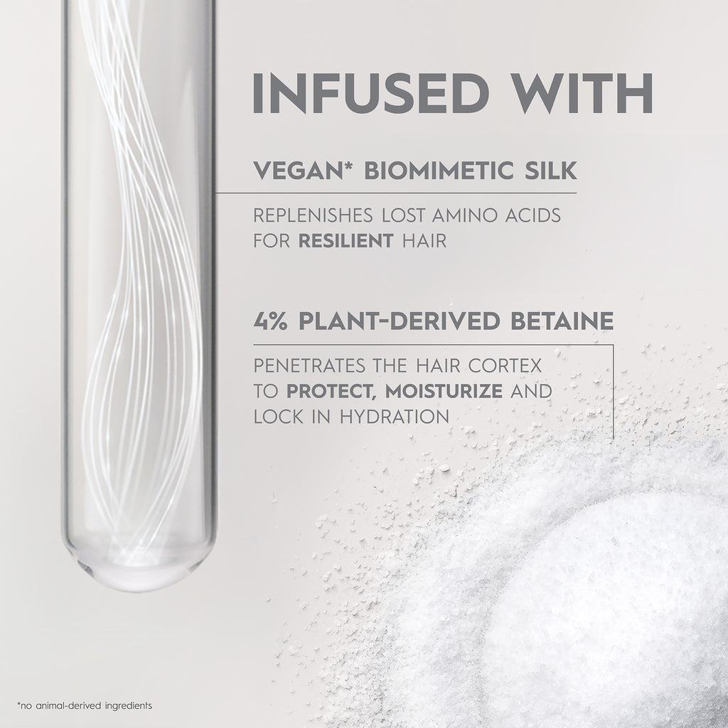 Kerasilk Specialist Hydrating Essence 150mL