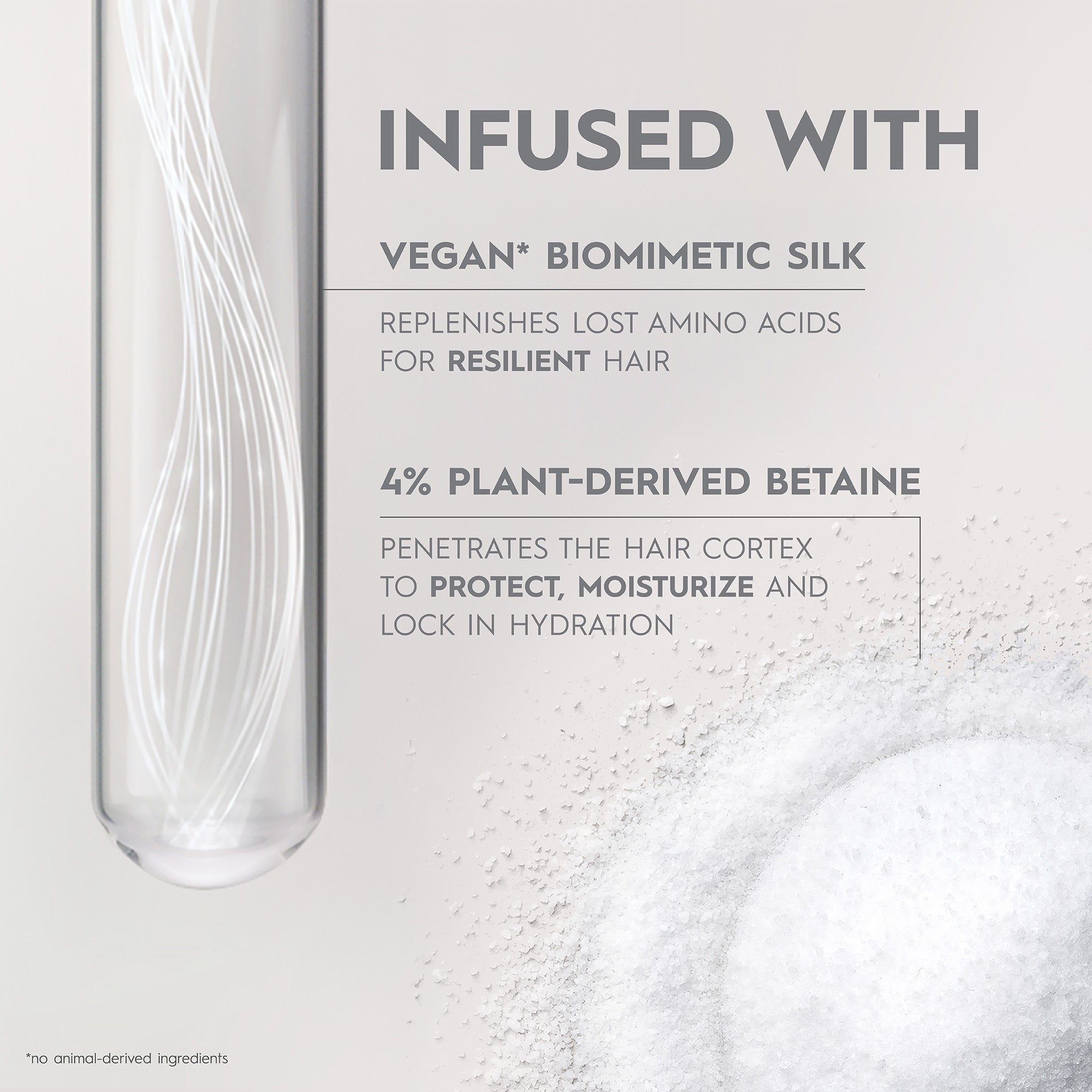 Kerasilk Specialist Hydrating Essence 150mL