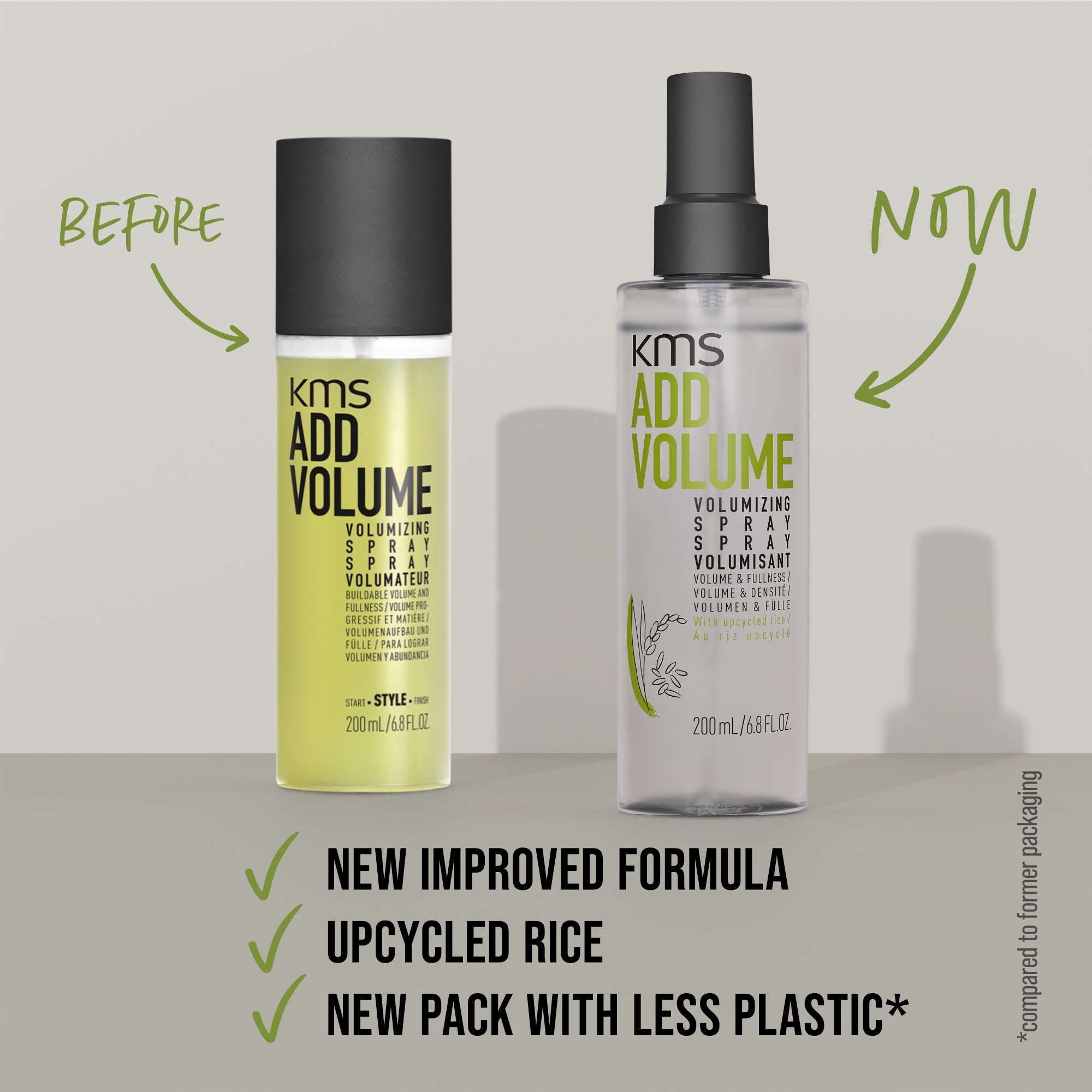 KMS ADDVOLUME Volumizing Spray