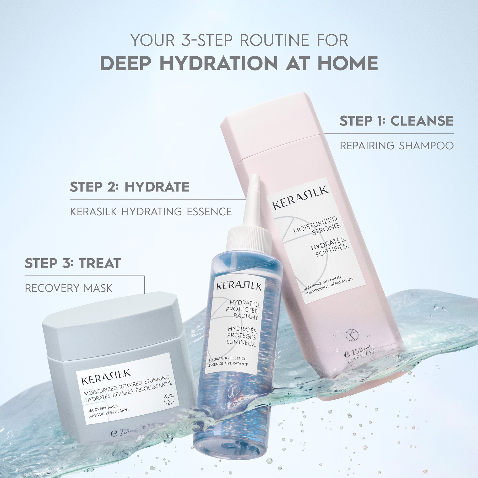 Kerasilk Specialist Hydrating Essence 150mL