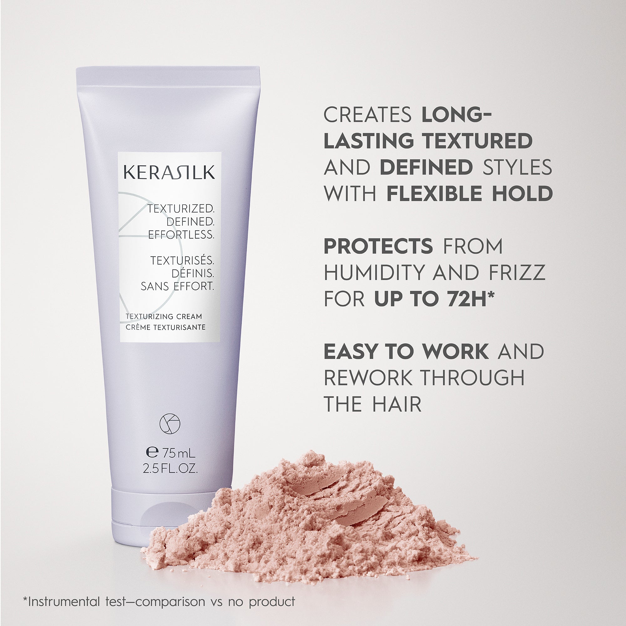 Kerasilk Styling Texturizing Cream