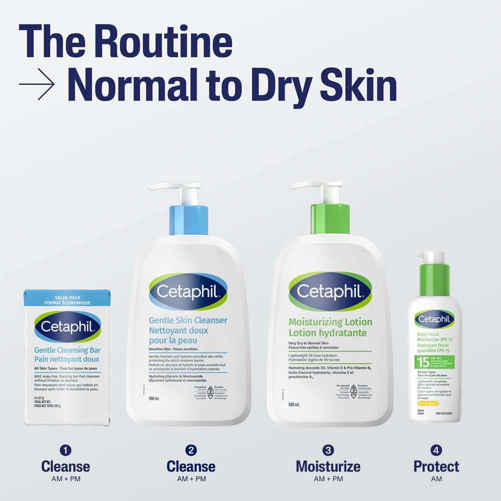 Cetaphil Moisturizing Lotion – Lightweight, 48-Hour Hydration for Sensitive 500ML