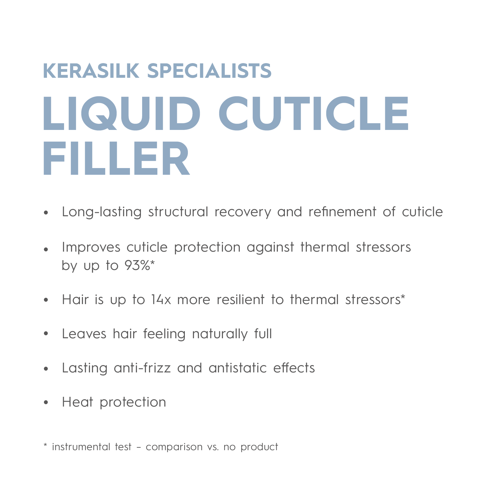Kerasilk Specialist Liquid Cuticle Filler 125mL