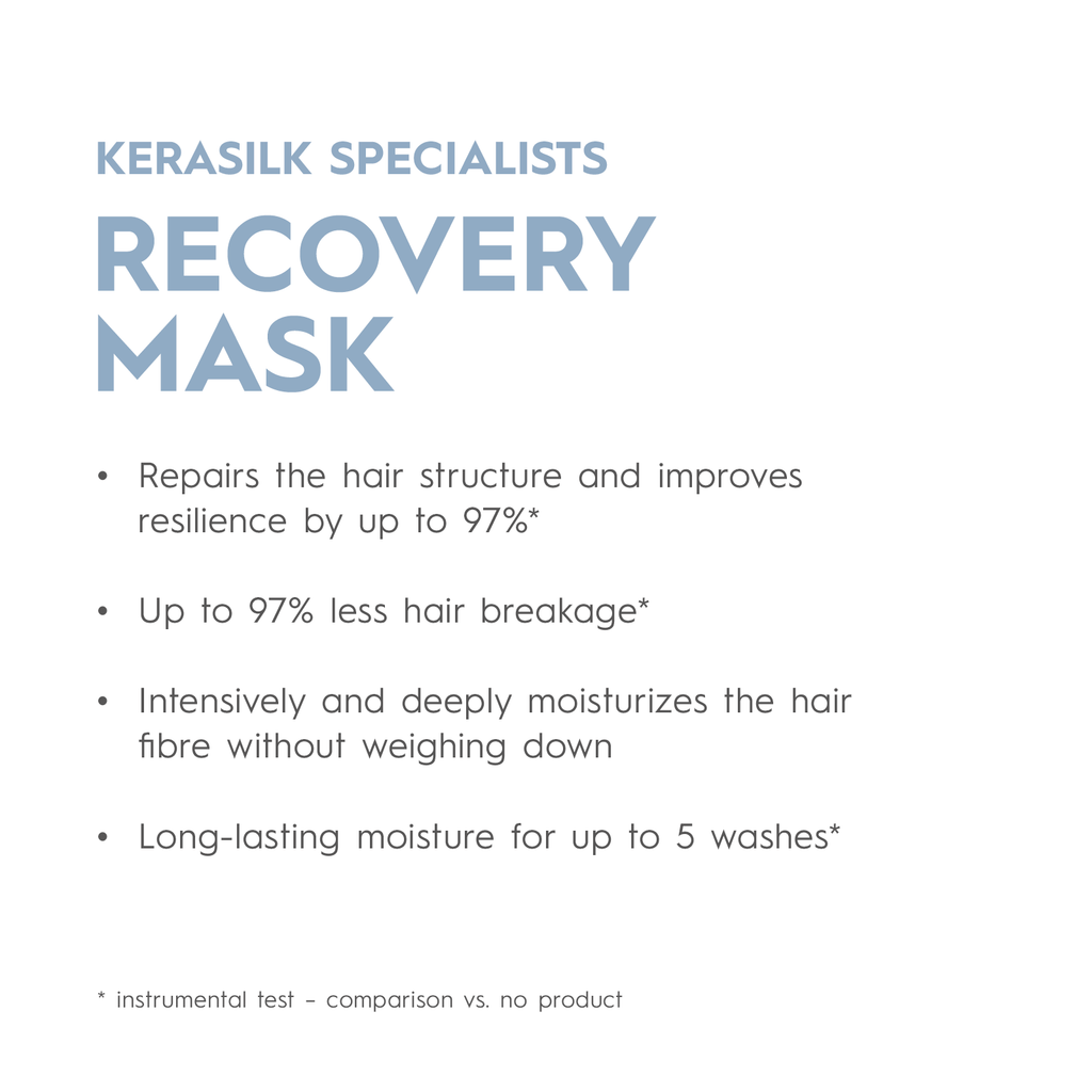 Kerasilk Specialist Recovery Mask 200mL