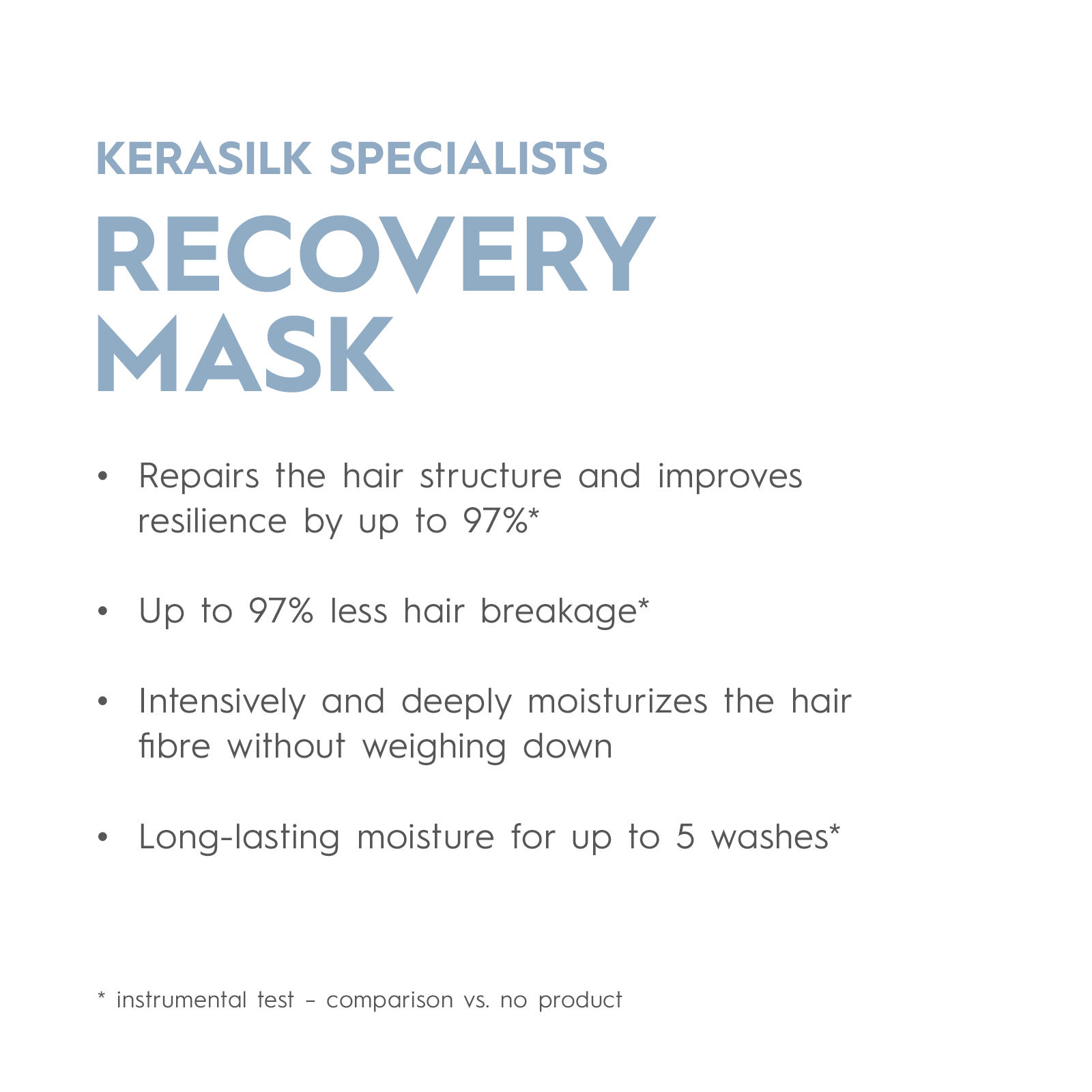 Kerasilk Specialist Recovery Mask 200mL