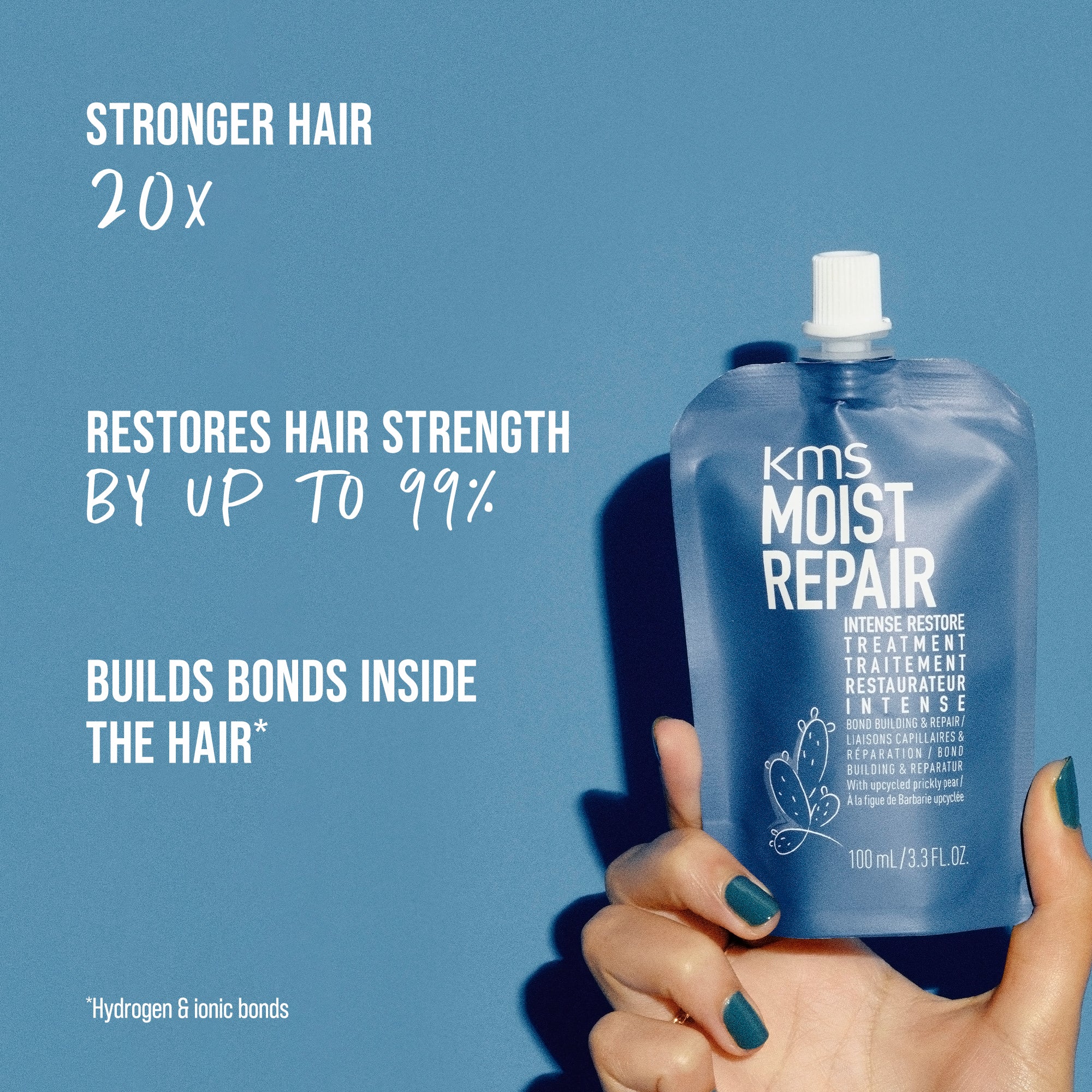 KMS MOISTREPAIR Intense Restore Treatment