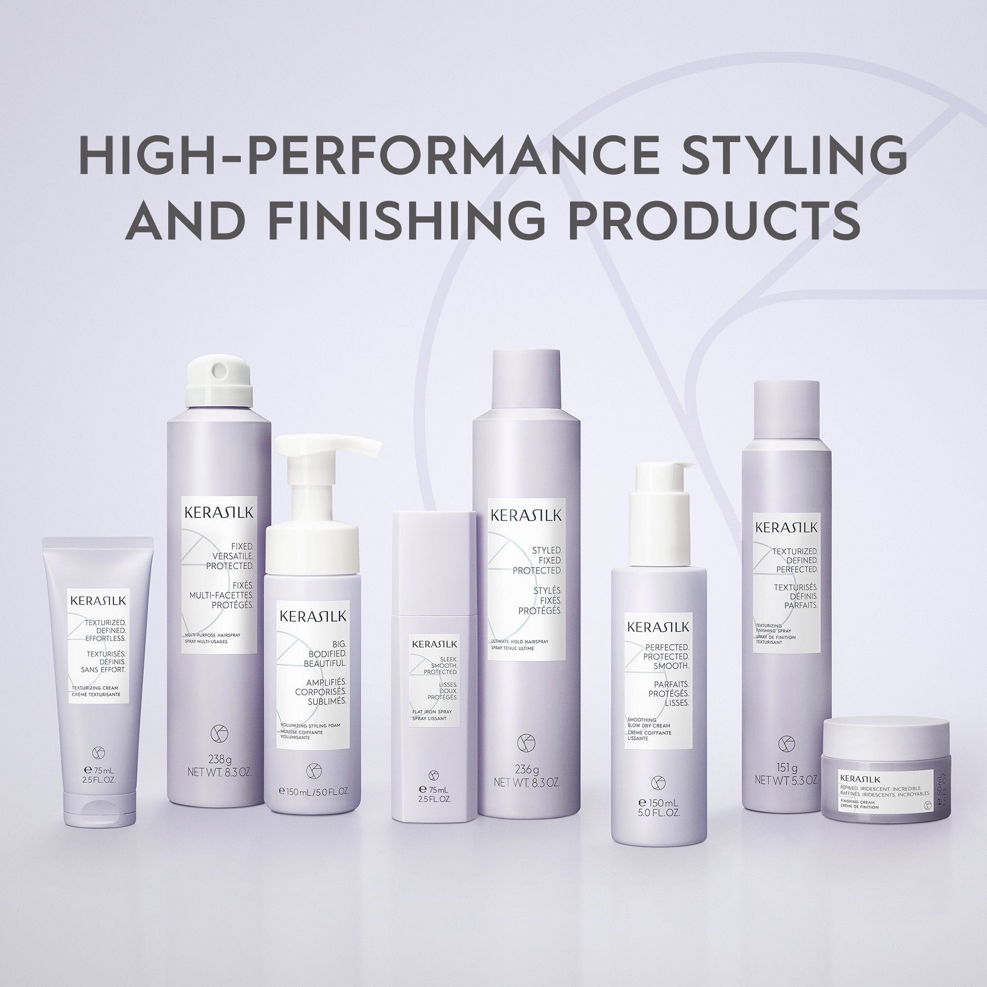 Kerasilk Styling Smoothing Blow Dry Cream
