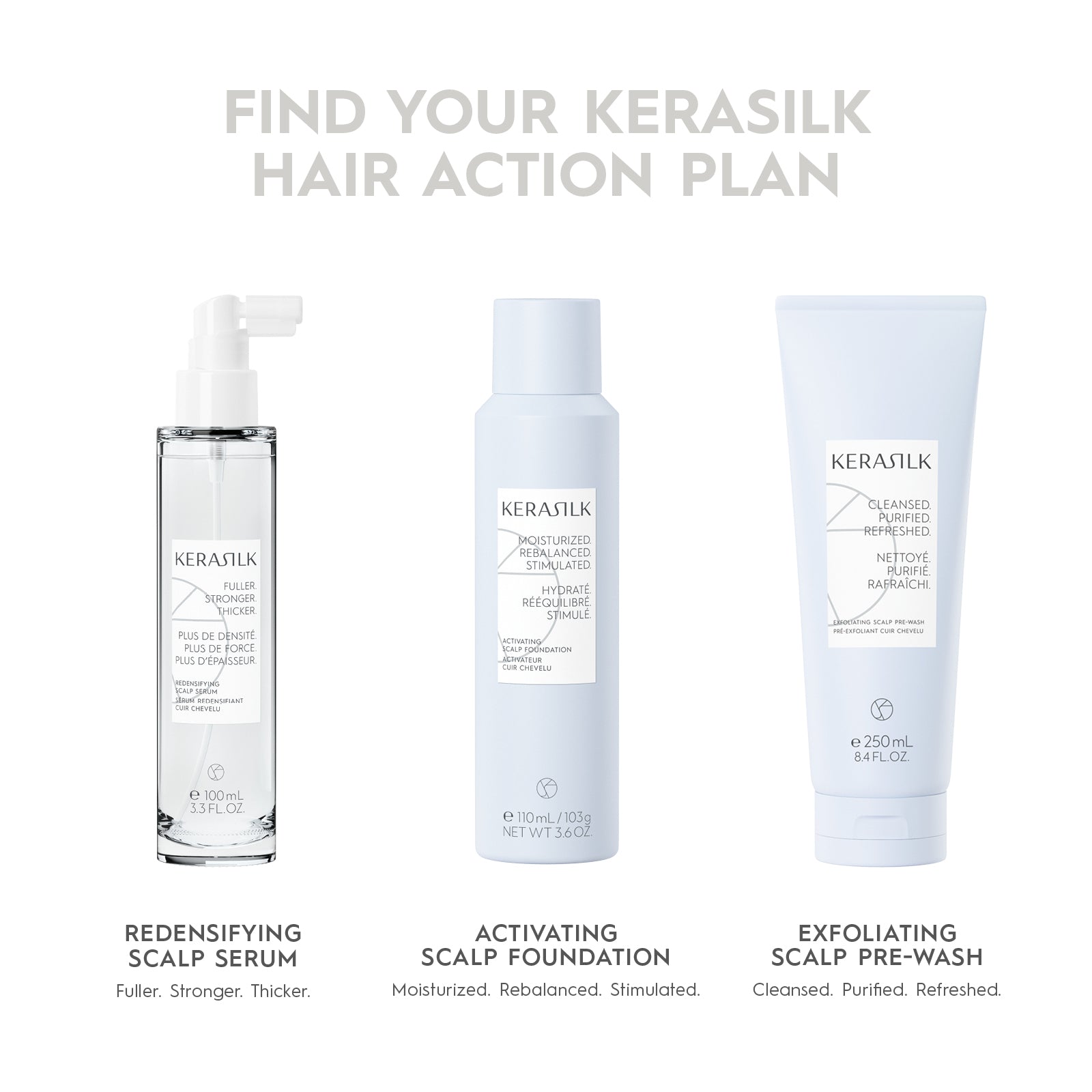 Kerasilk Essential Redensifying Shampoo