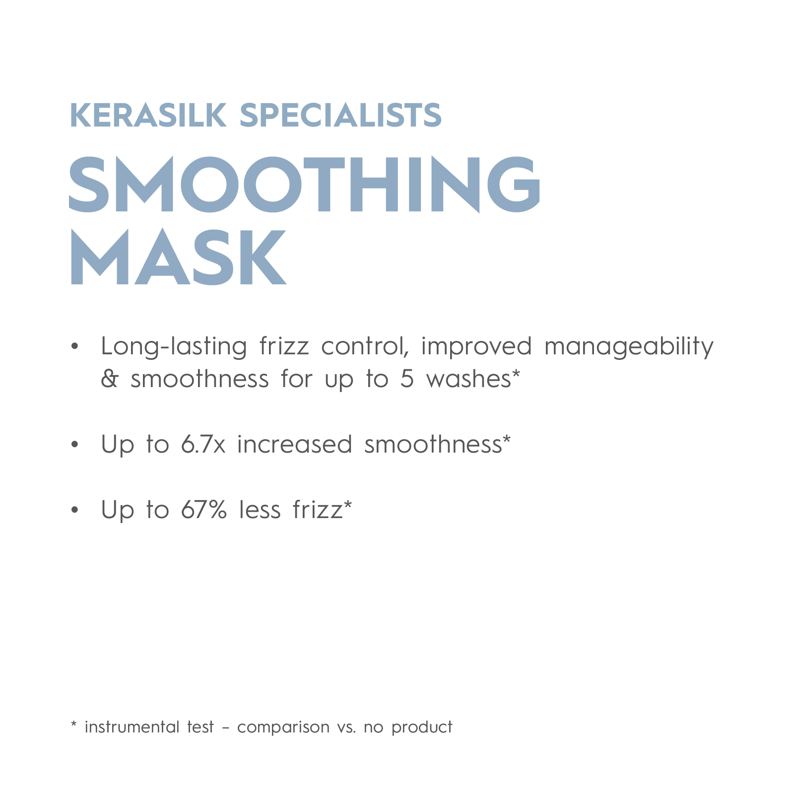 Kerasilk Specialist Smoothing Mask 200mL
