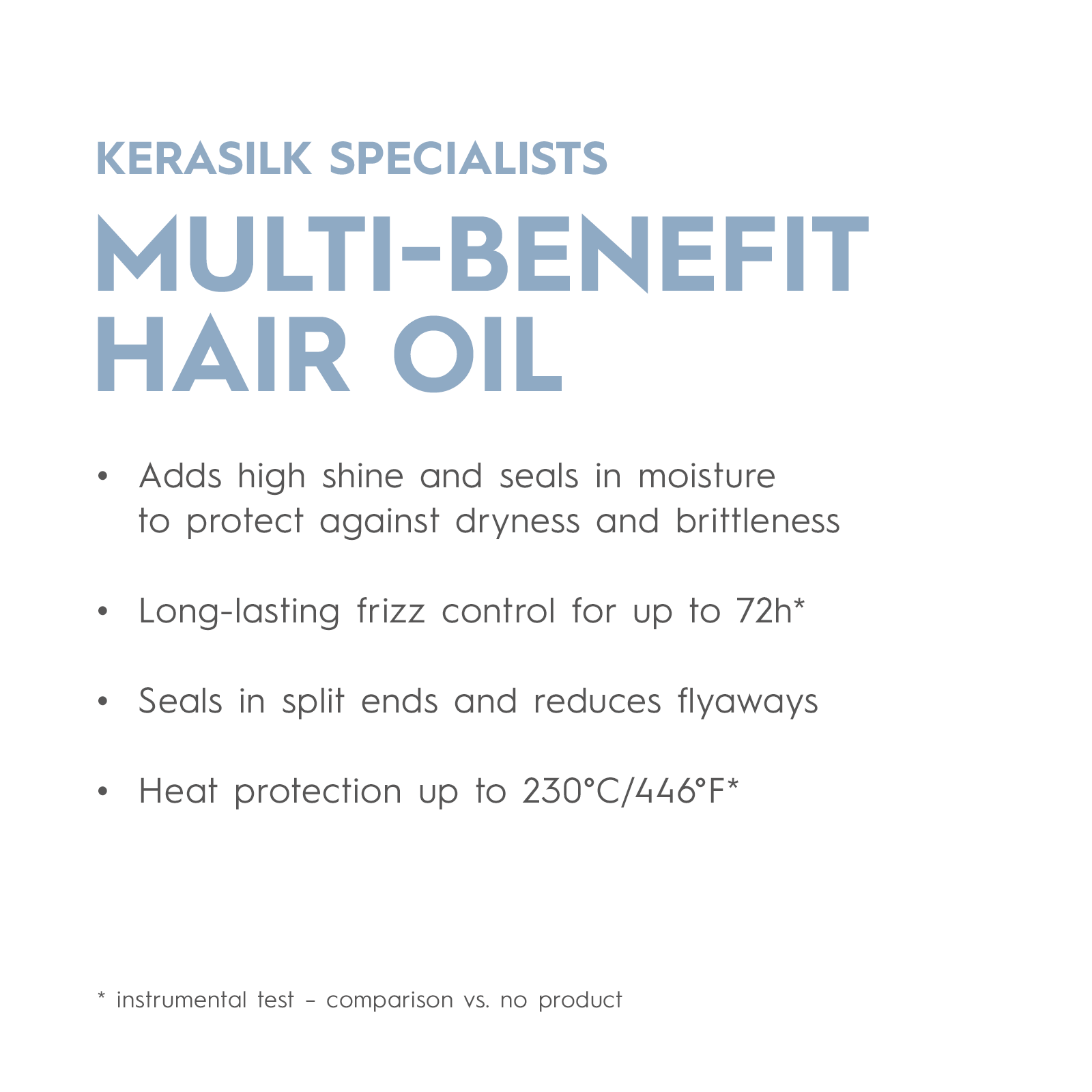 Kerasilk Specialist Multi-Benefit Hair Oil 50mL