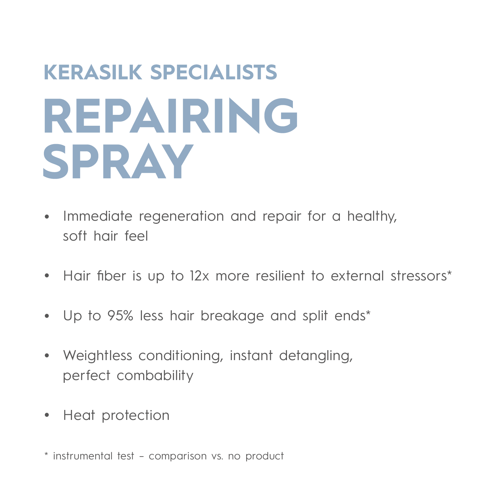 Kerasilk Specialist Repairing Spray 125mL