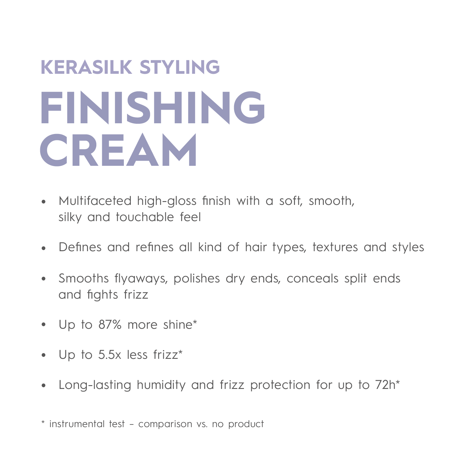 Kerasilk Styling Finishing Cream