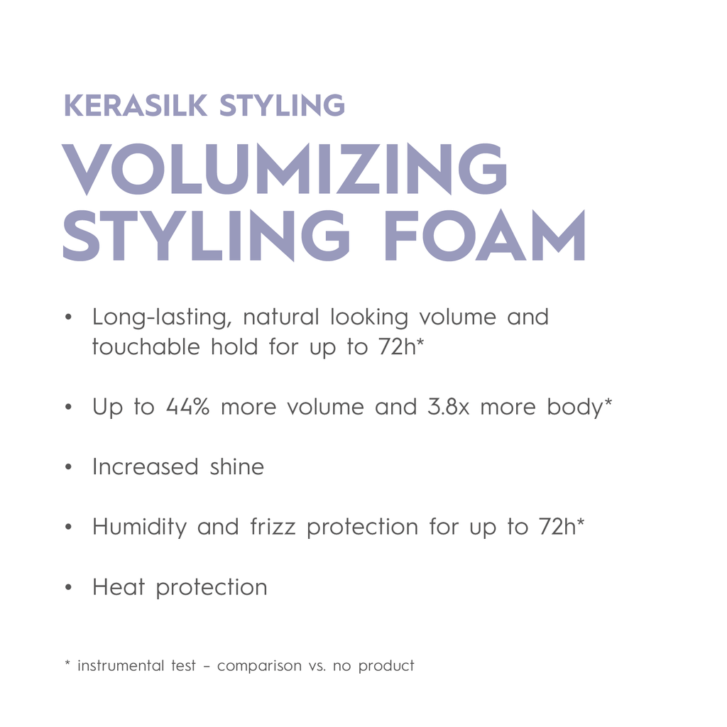 Kerasilk Styling Volumizing Styling Foam