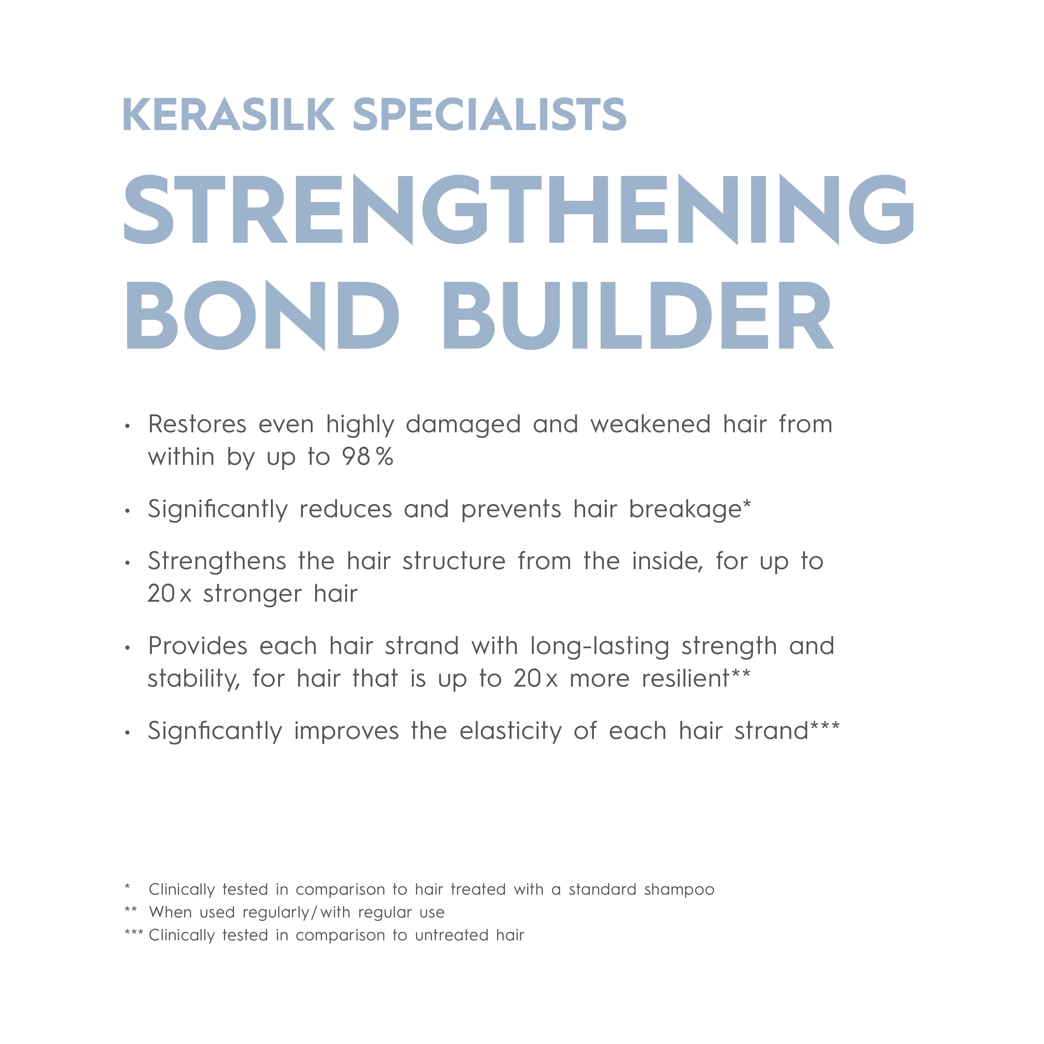 Kerasilk Specialist Strengthening Bond Builder 90mL
