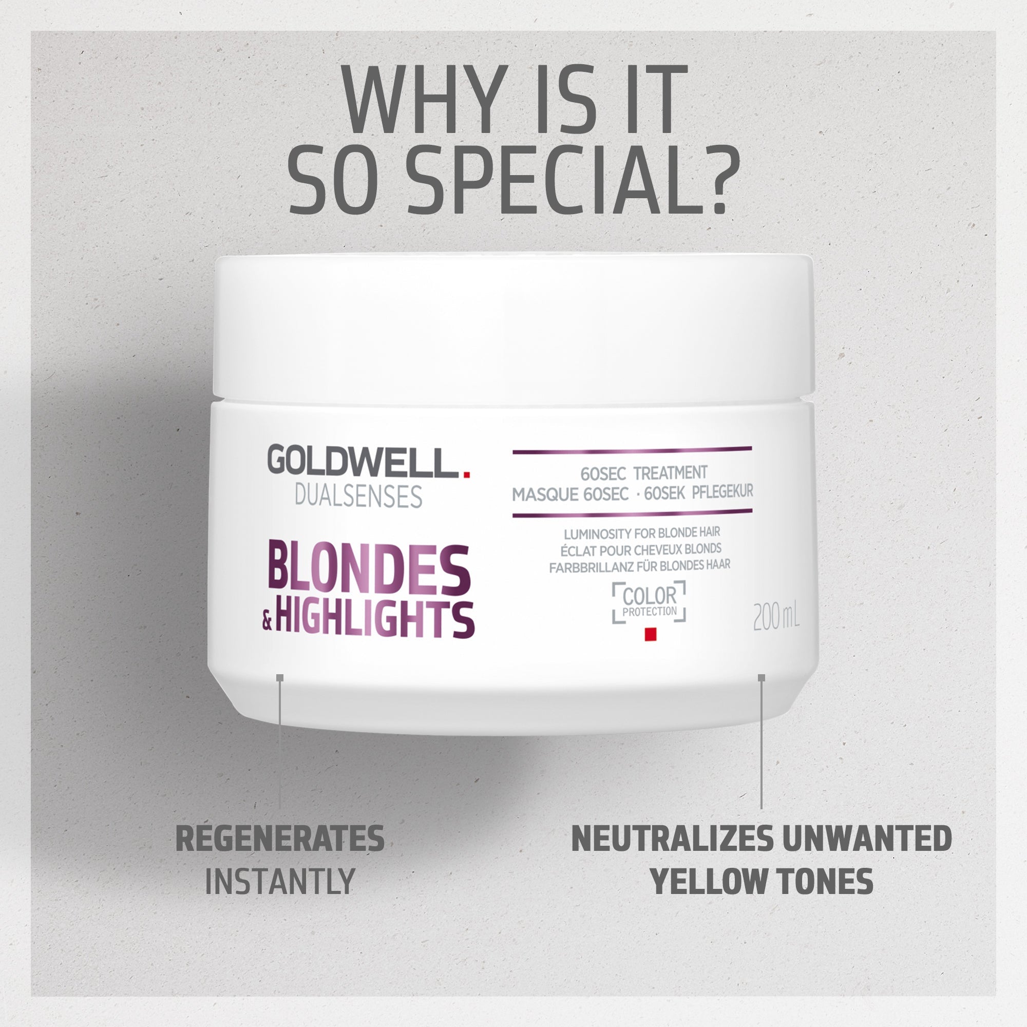 Blondes & Highlights 60Sec Treatment - Hair Care