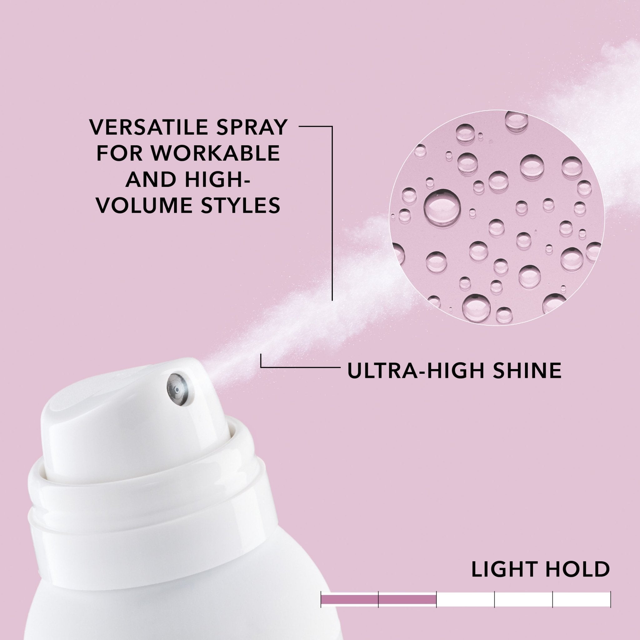 Blowout & Texture Spray - Styling