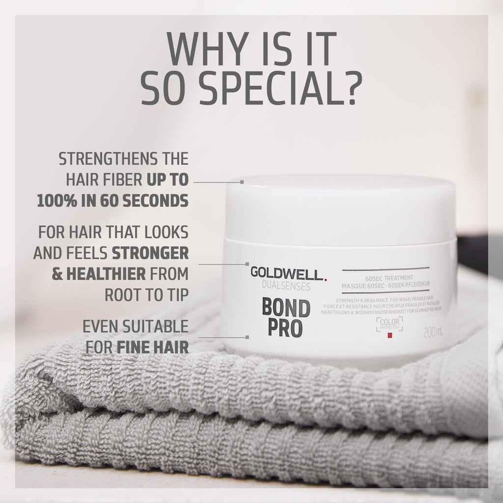 Bond Pro 60Sec Treatment - Hair Care