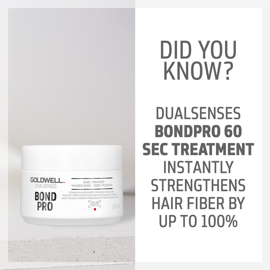Bond Pro 60Sec Treatment - Hair Care