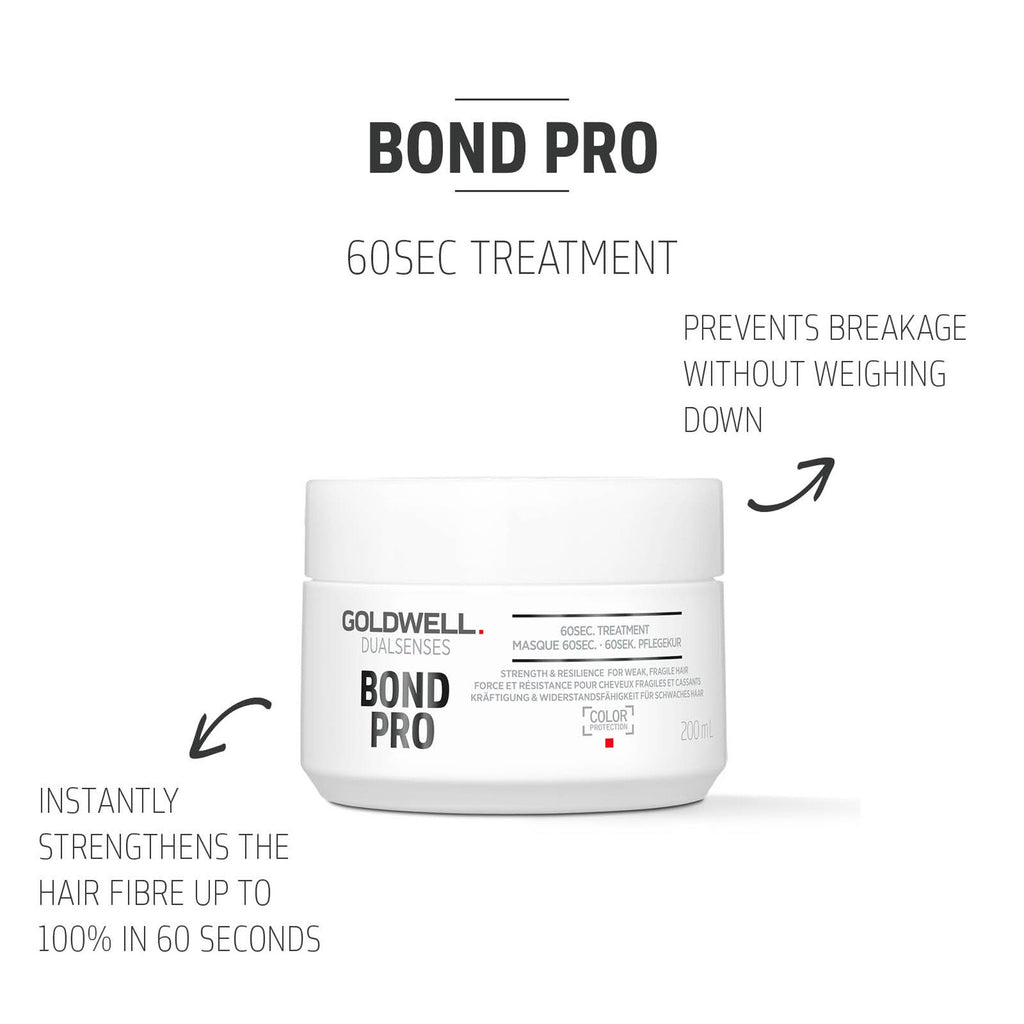Bond Pro 60Sec Treatment - Hair Care
