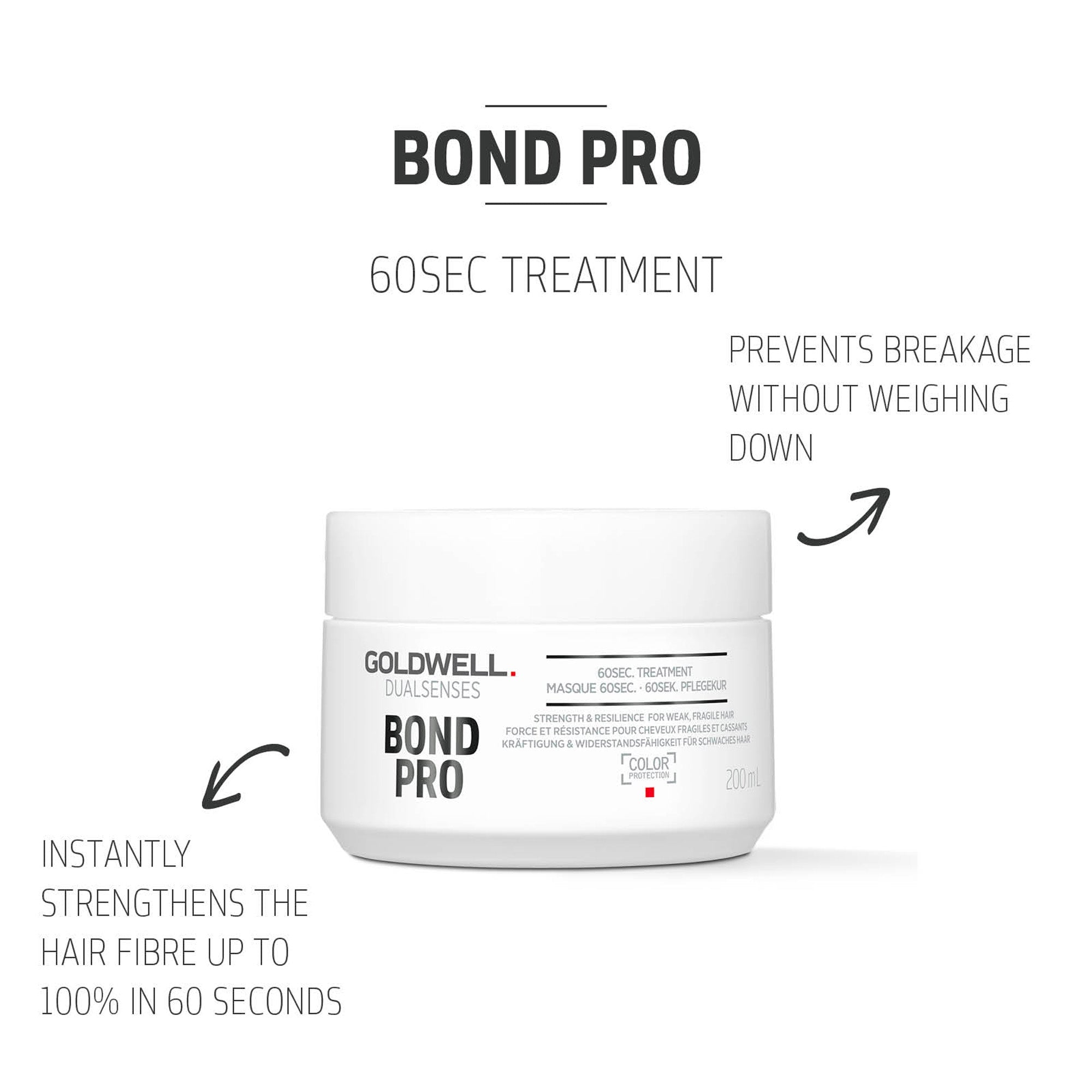 Bond Pro 60Sec Treatment - Hair Care
