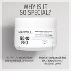 Bond Pro 60Sec Treatment - Hair Care