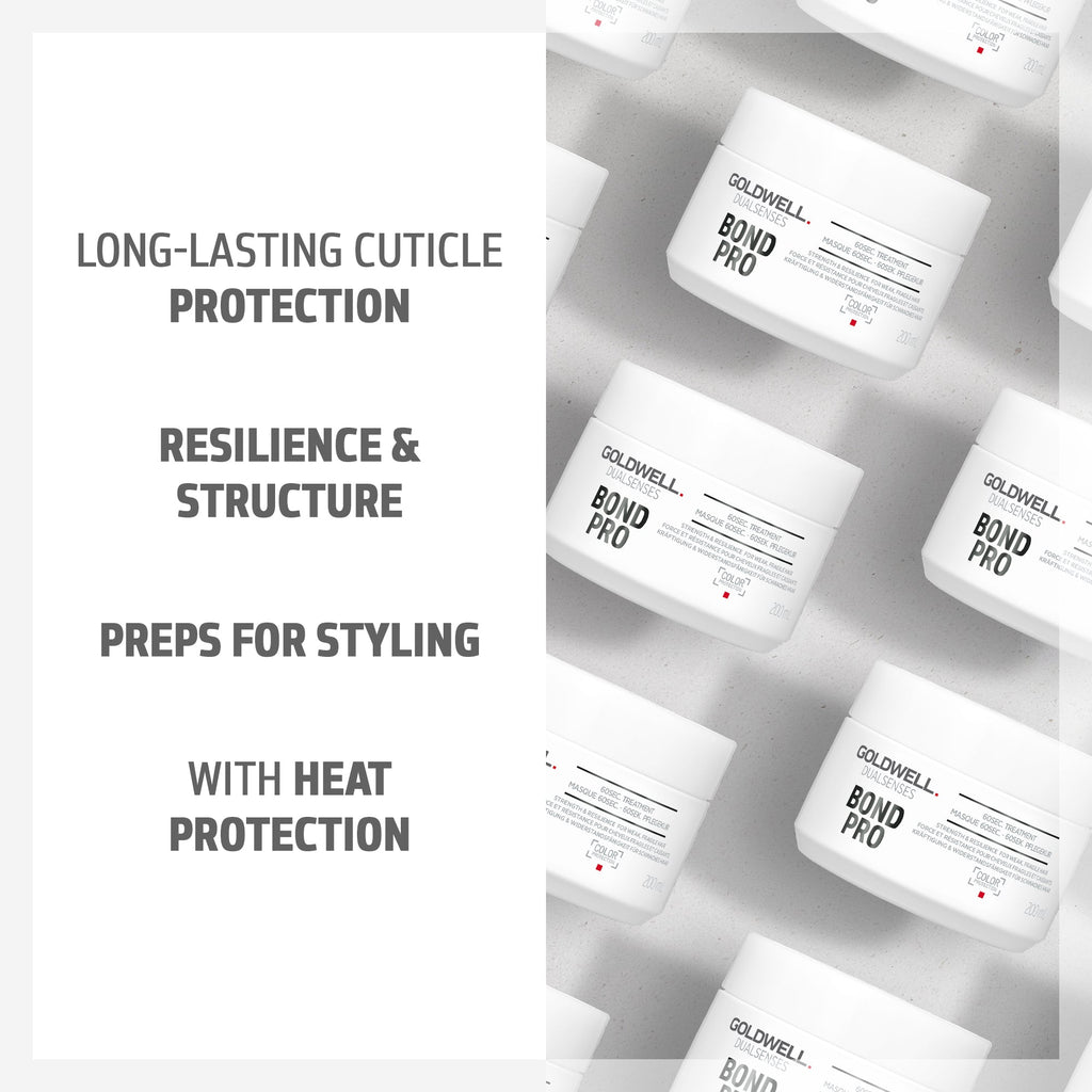 Bond Pro 60Sec Treatment - Hair Care