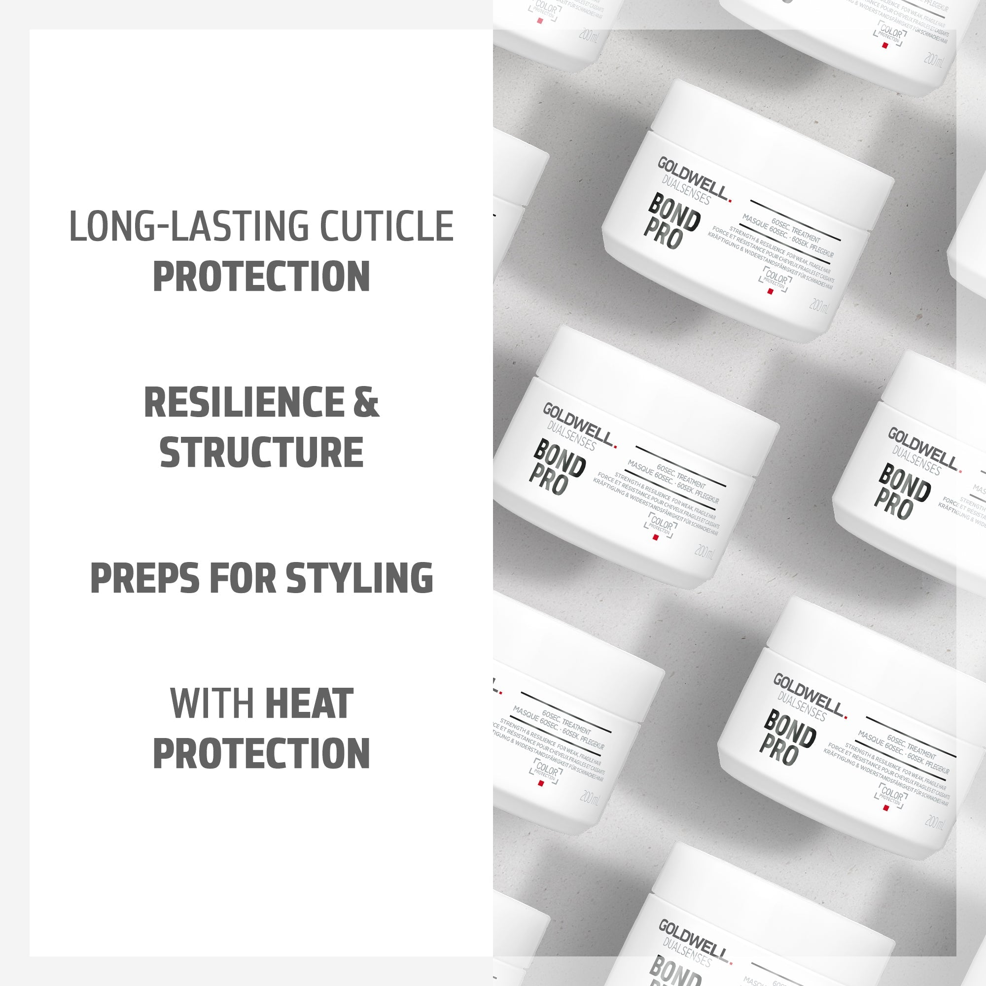 Bond Pro 60Sec Treatment - Hair Care