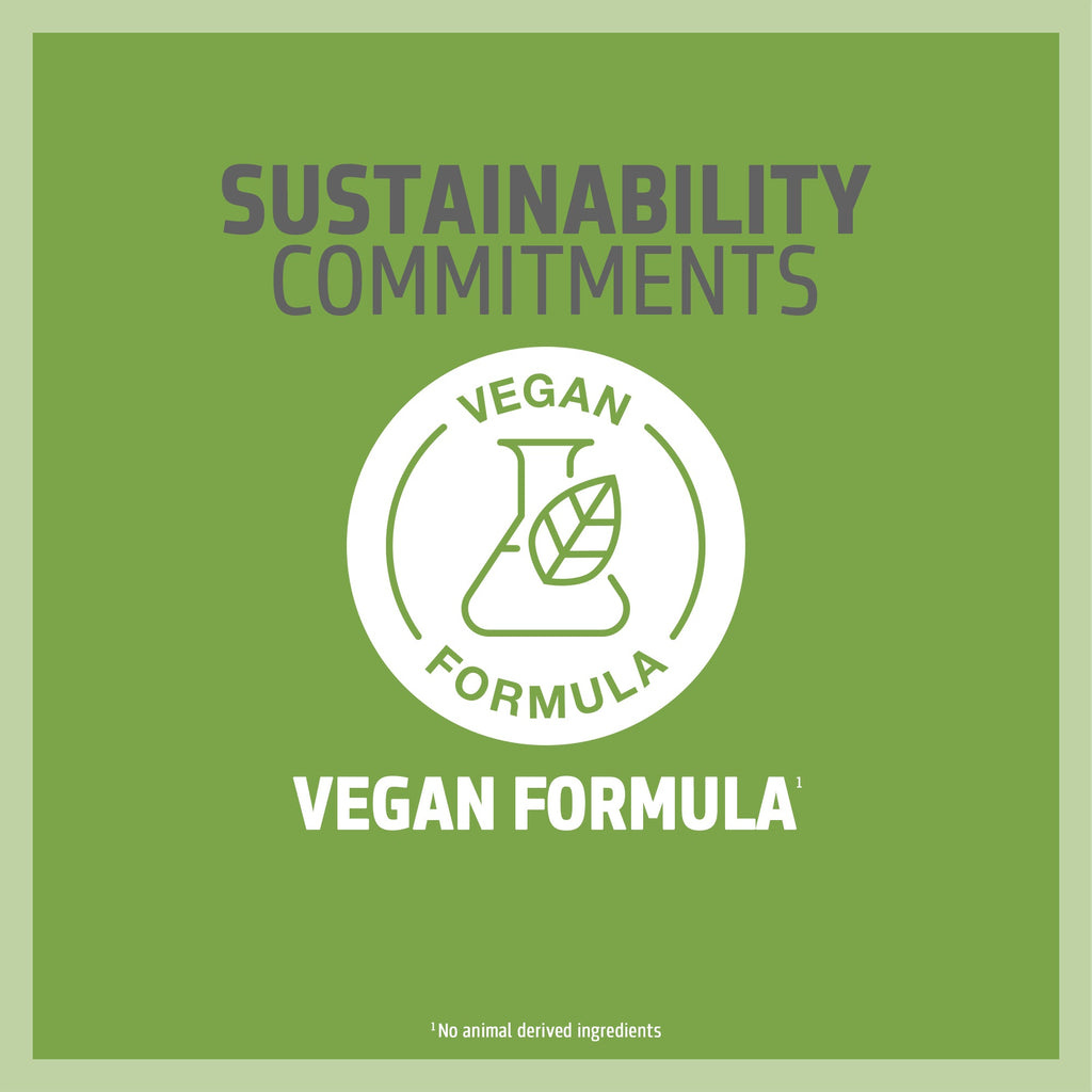 Bond Pro 60Sec Treatment - Hair Care