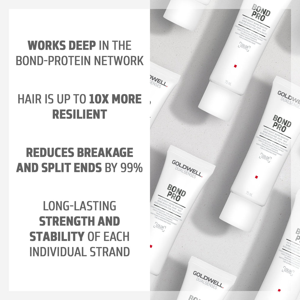Bond Pro Day & Night Booster - Hair Care