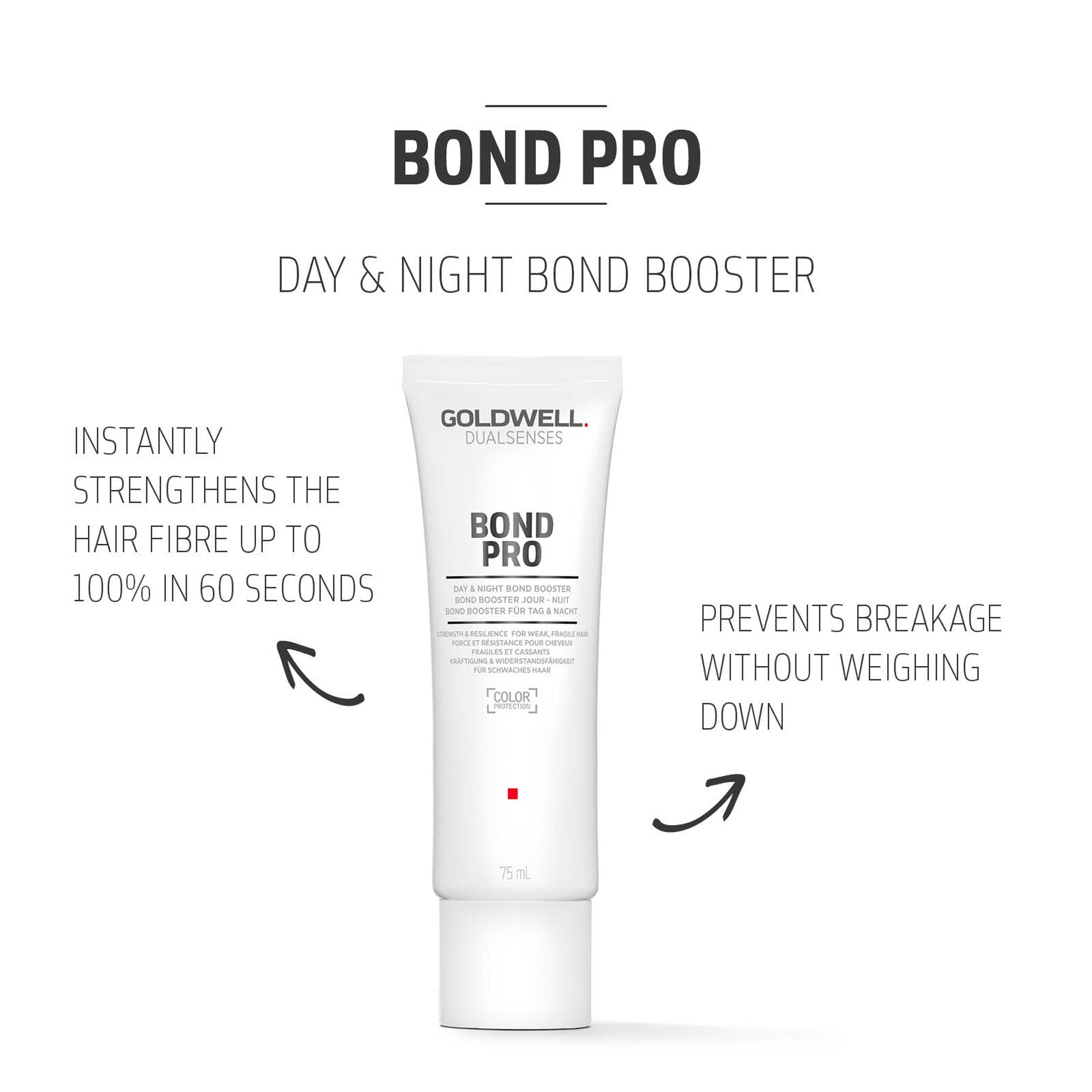Bond Pro Day & Night Booster - Hair Care