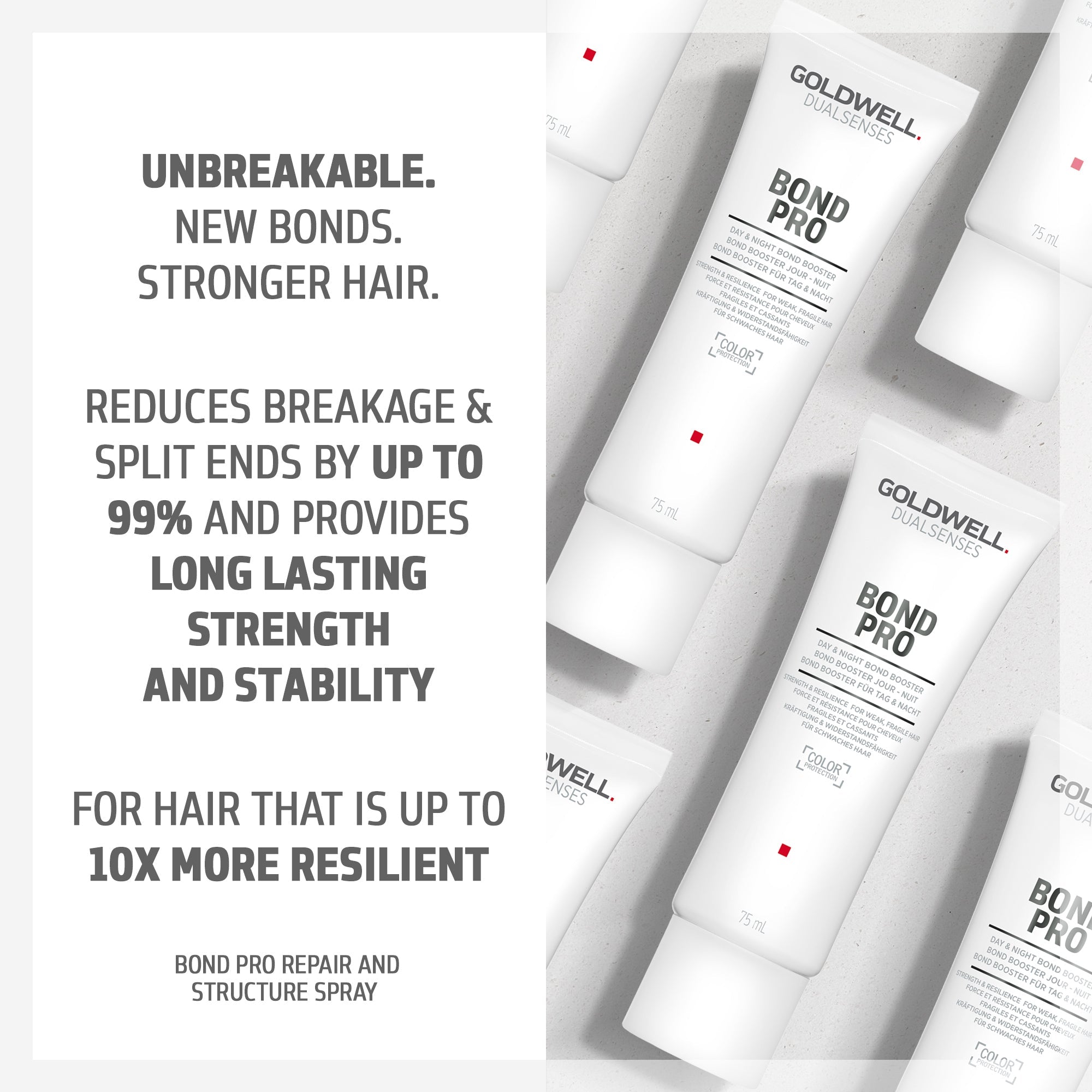 Bond Pro Day & Night Booster - Hair Care