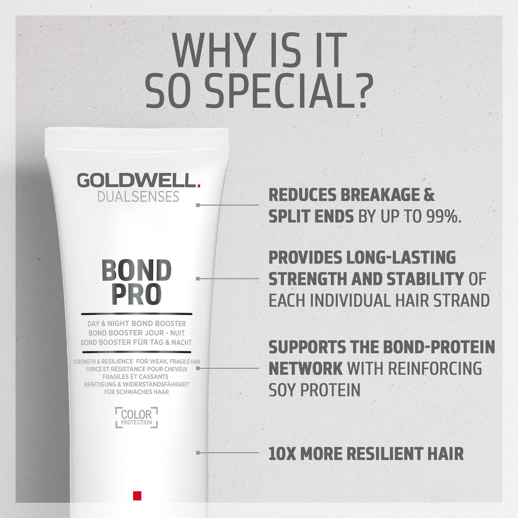 Bond Pro Day & Night Booster - Hair Care