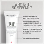 Bond Pro Day & Night Booster - Hair Care
