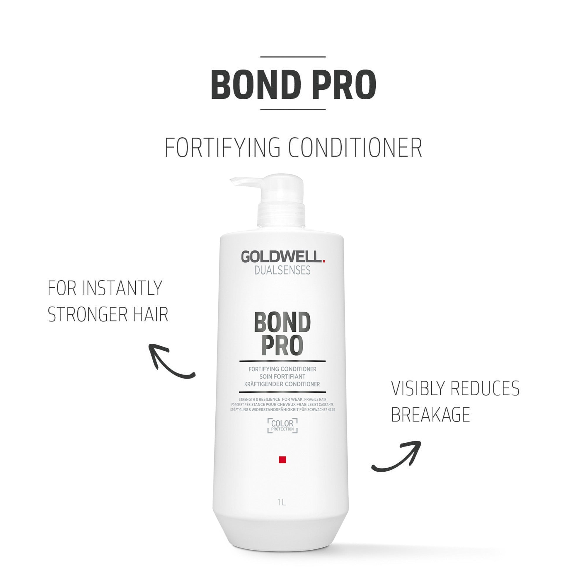 Bond Pro Fortifying Conditioner - Hair Care