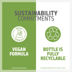 Bond Pro Fortifying Conditioner - Hair Care