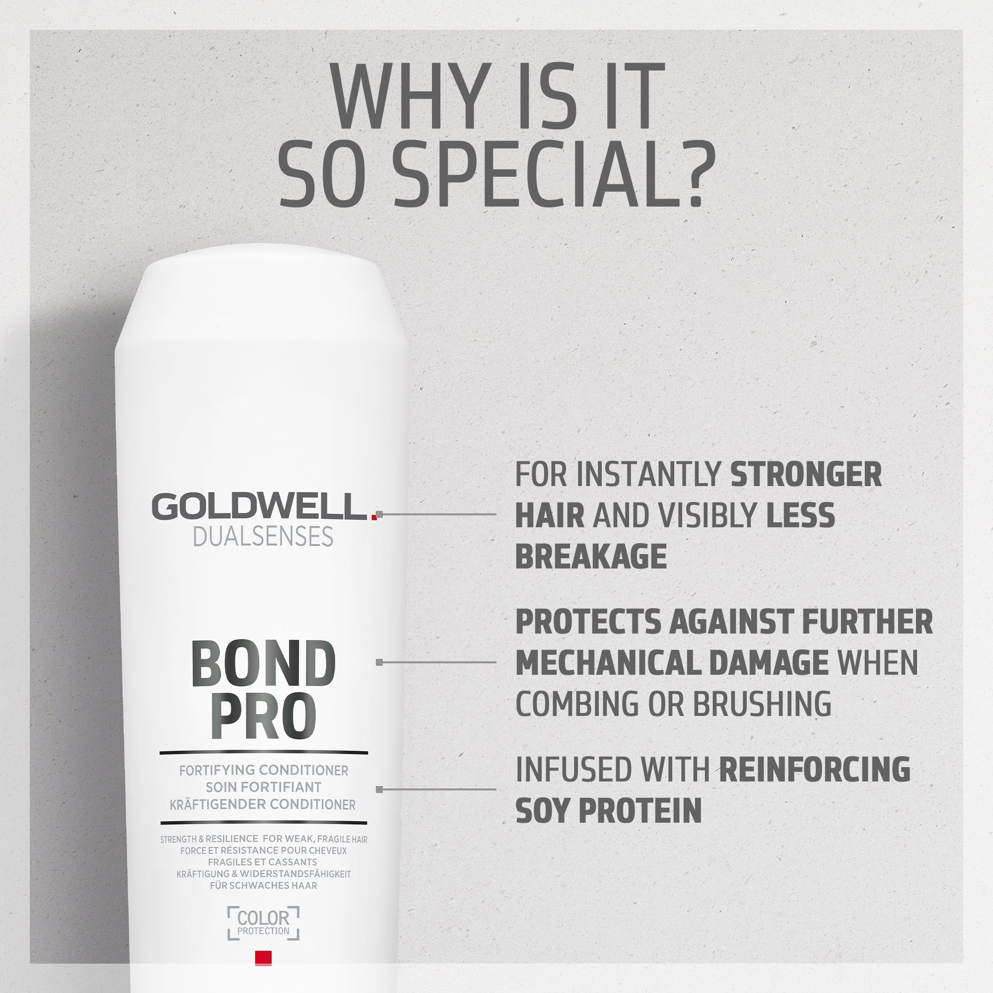 Bond Pro Fortifying Conditioner - Hair Care