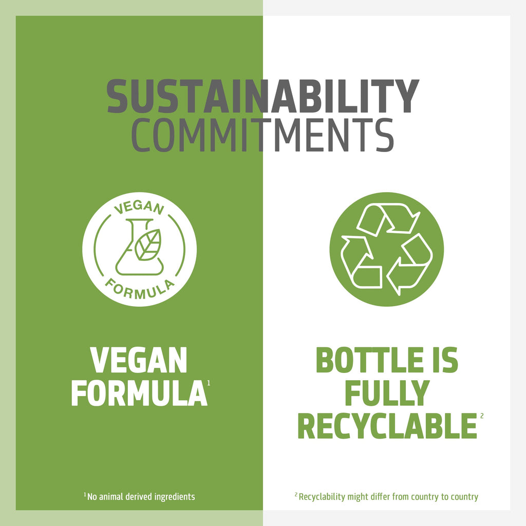 Bond Pro Fortifying Shampoo - Hair Care