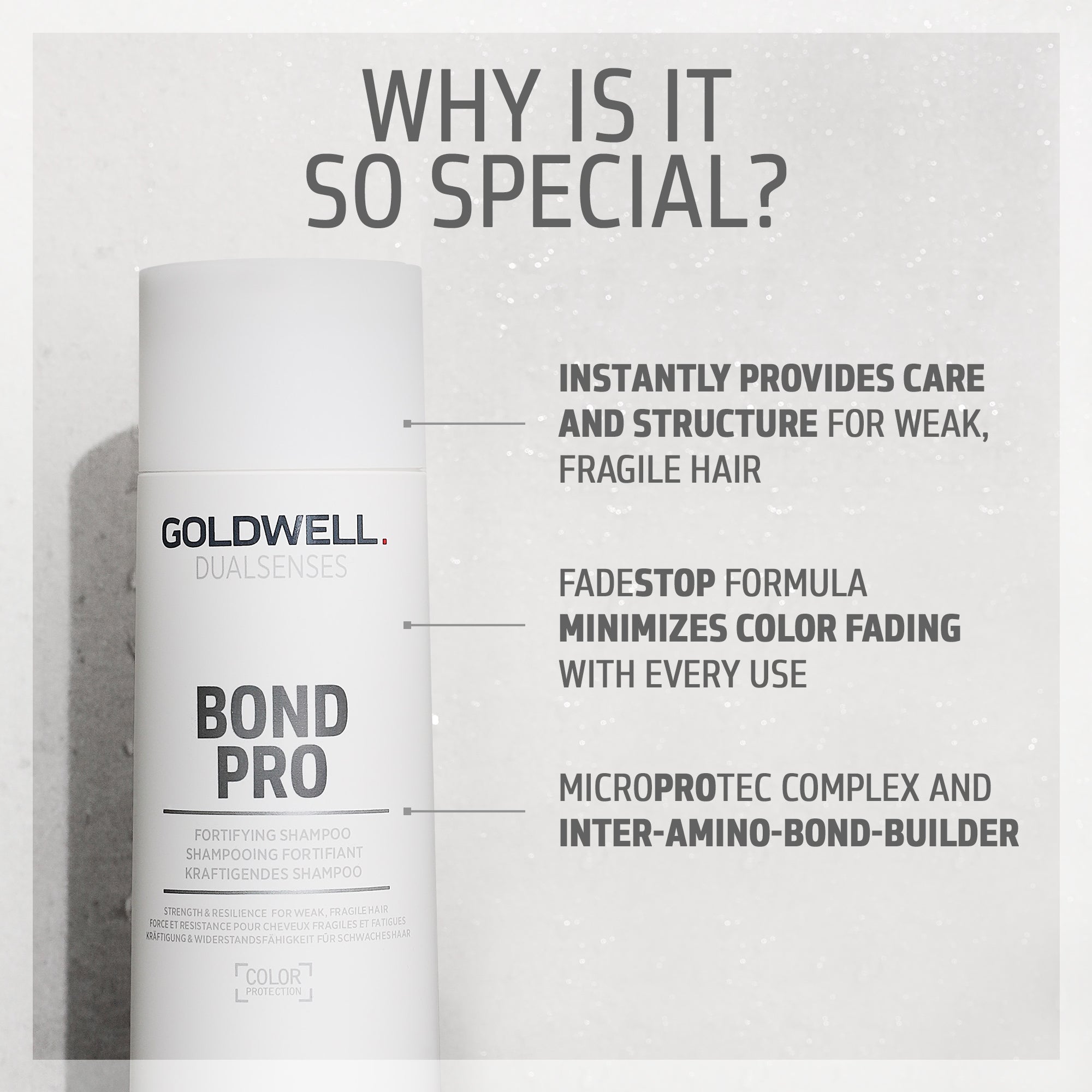 Bond Pro Fortifying Shampoo - Hair Care