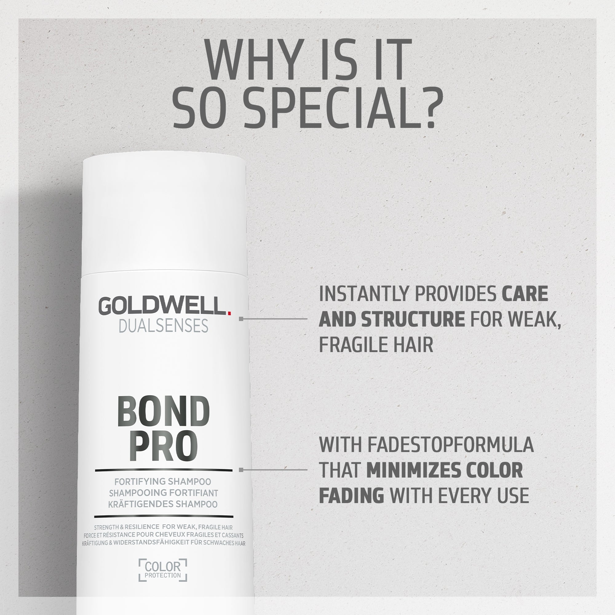 Bond Pro Fortifying Shampoo - Hair Care