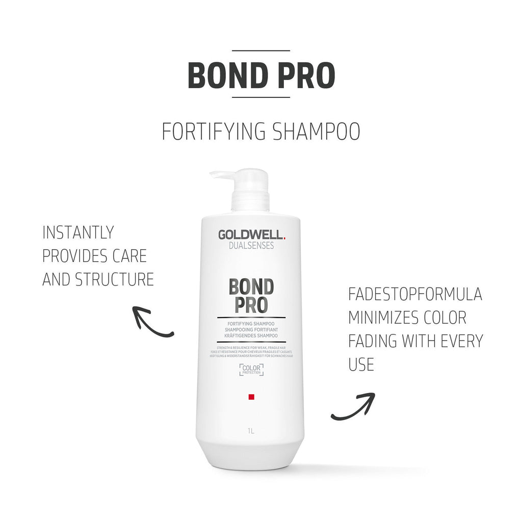 Bond Pro Fortifying Shampoo - Hair Care
