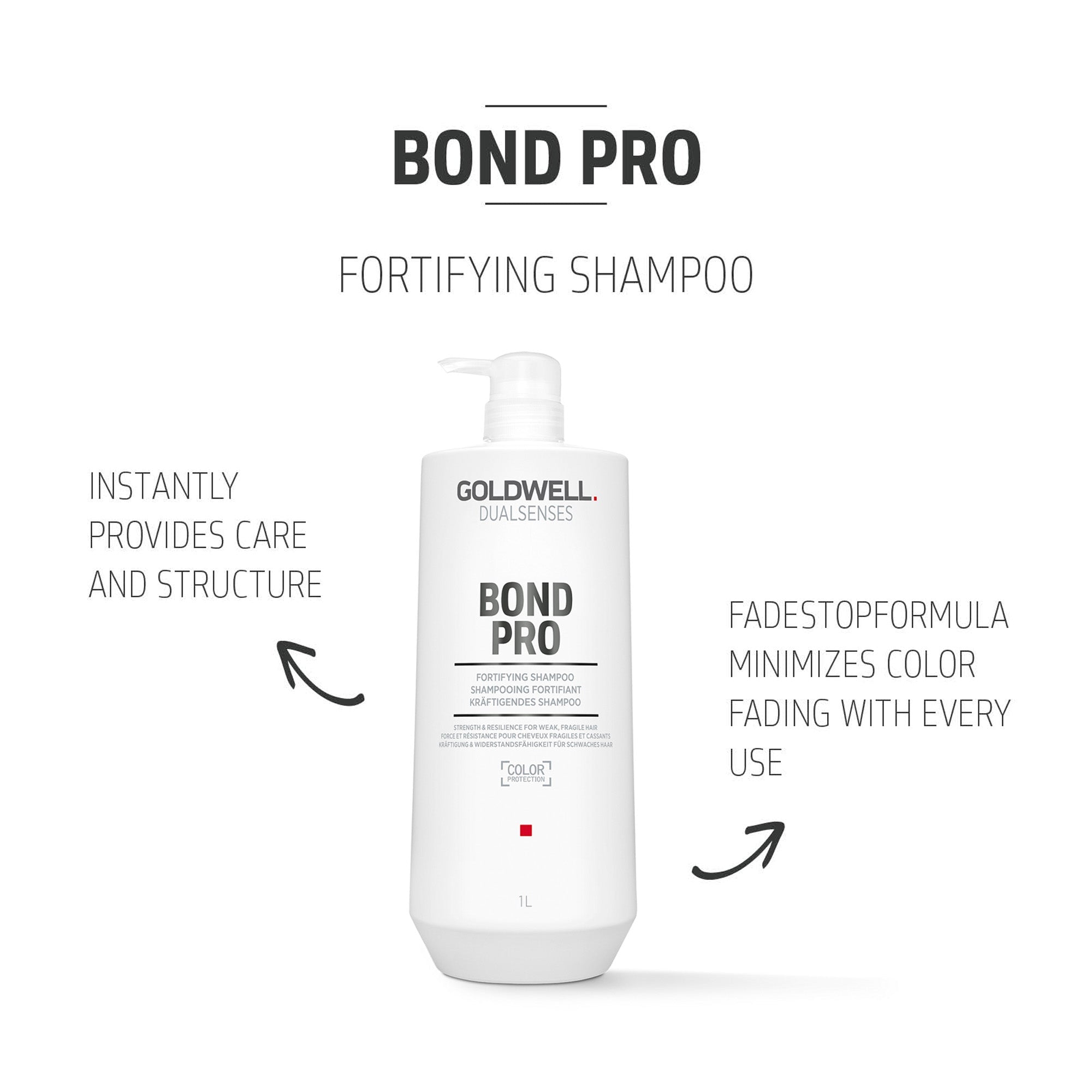 Bond Pro Fortifying Shampoo - Hair Care