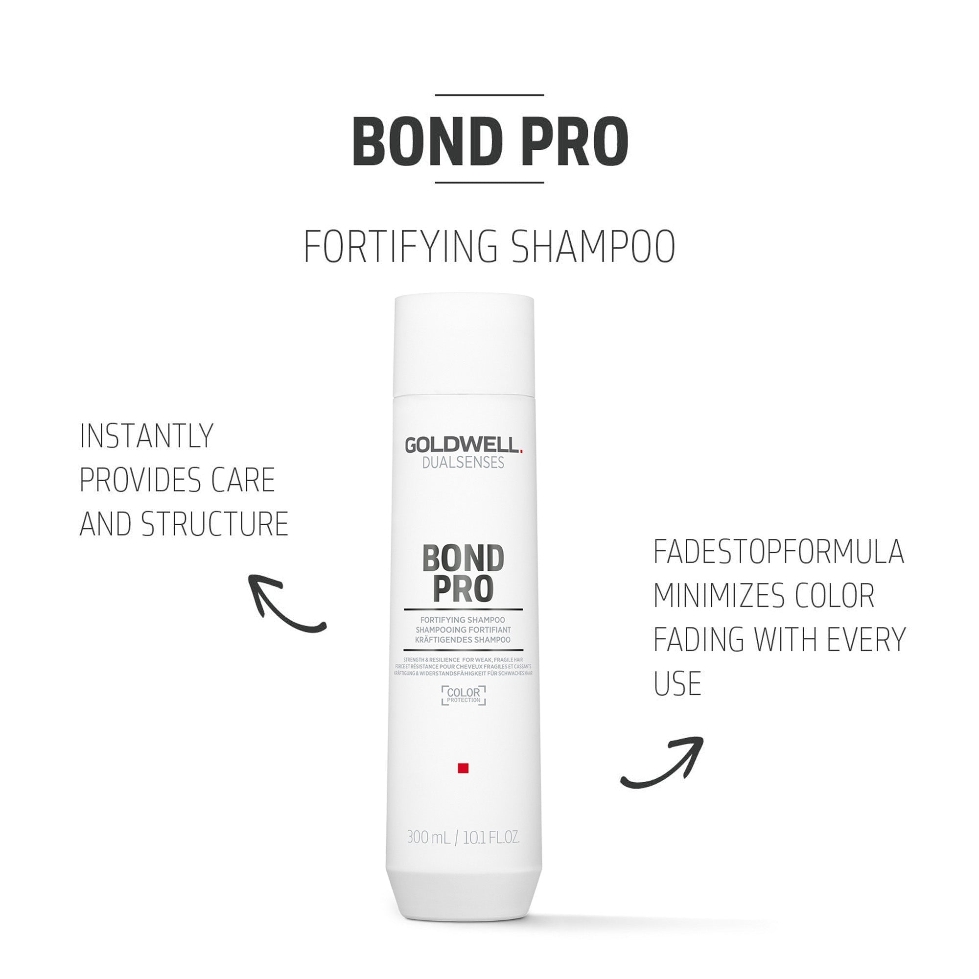 Bond Pro Fortifying Shampoo - Hair Care