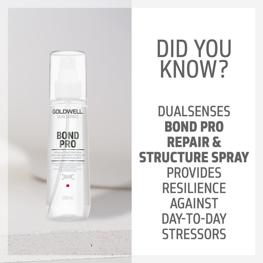 Bond Pro Repair & Structure Spray - Hair Care