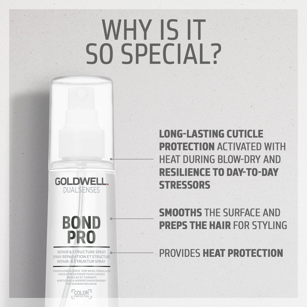 Bond Pro Repair & Structure Spray - Hair Care