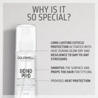 Bond Pro Repair & Structure Spray - Hair Care
