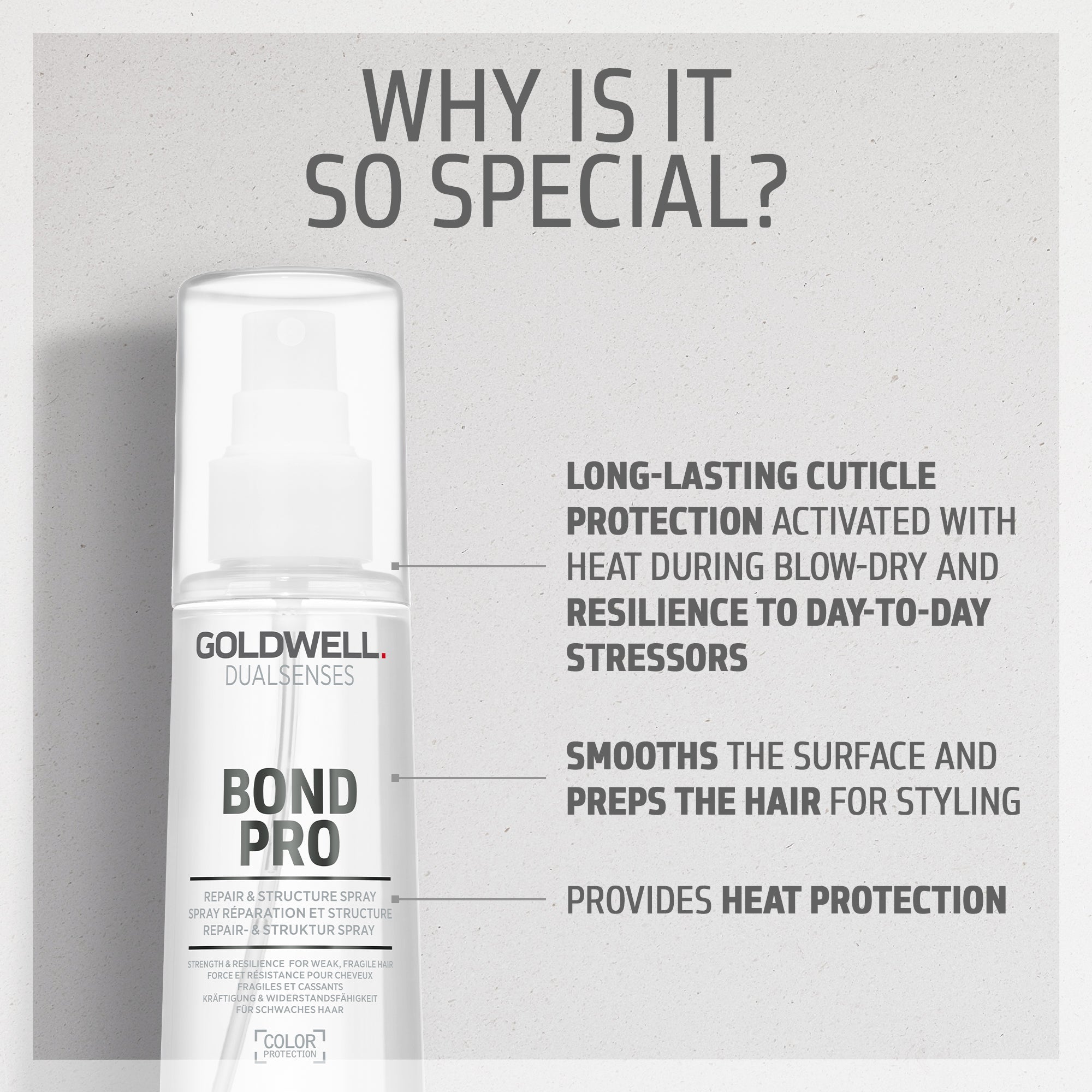 Bond Pro Repair & Structure Spray - Hair Care