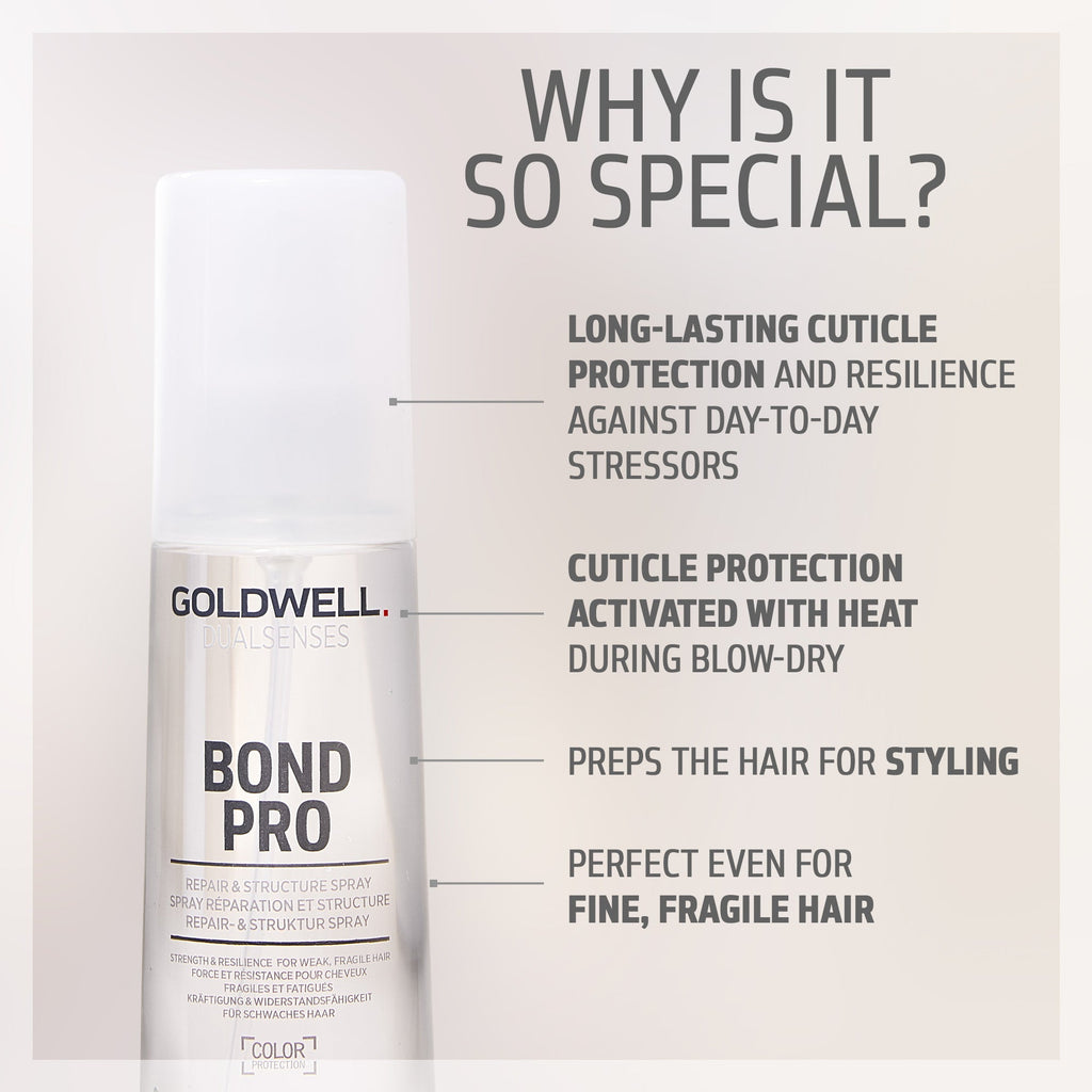 Bond Pro Repair & Structure Spray - Hair Care